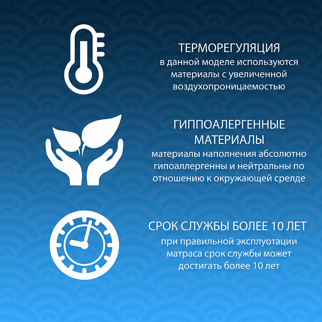Матрас Амелия